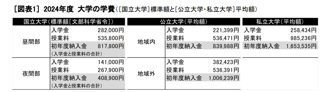 21世紀(jì)佳益出國留學(xué)