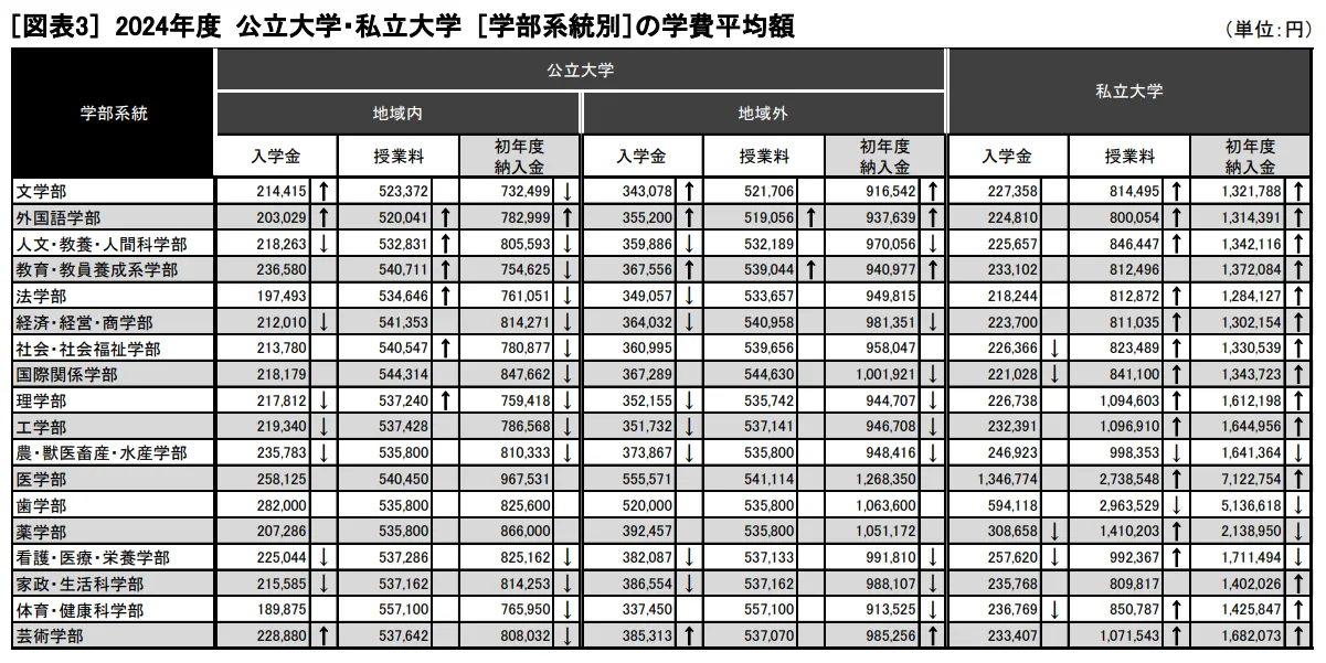 21世紀(jì)佳益出國留學(xué)