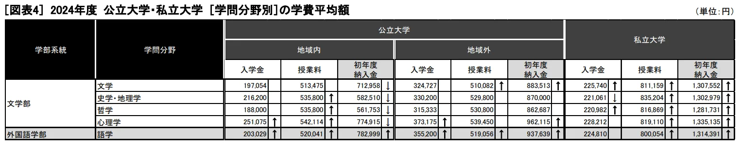 21世紀(jì)佳益出國留學(xué)