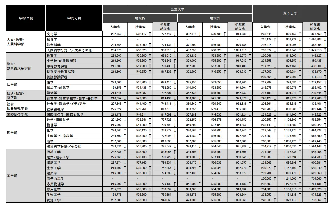 21世紀(jì)佳益出國留學(xué)