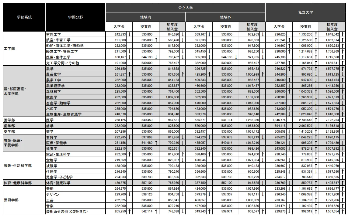 21世紀(jì)佳益出國留學(xué)