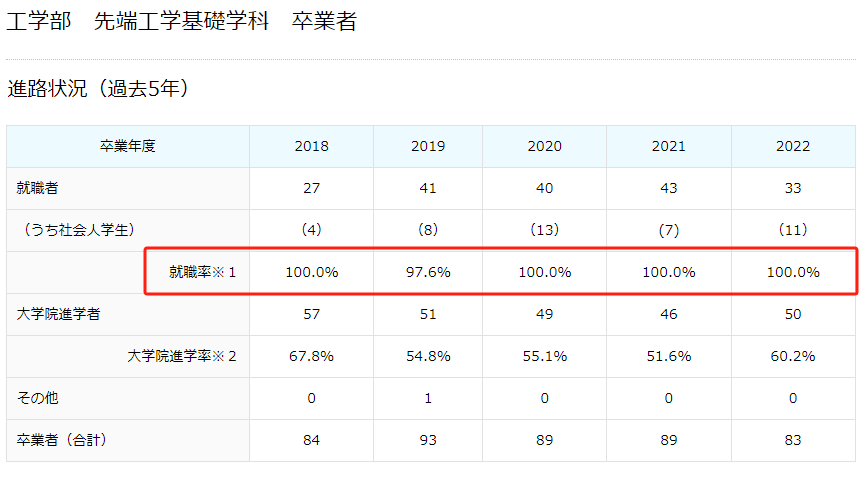 21世紀(jì)佳益出國留學(xué)