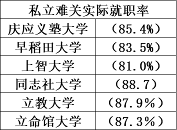 21世紀(jì)佳益出國留學(xué)