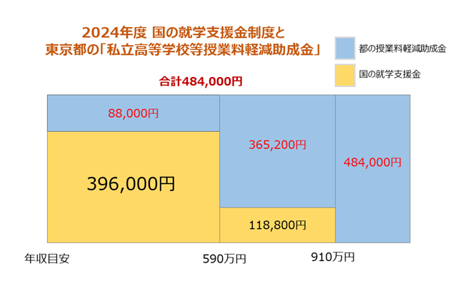 21世紀(jì)佳益出國留學(xué)