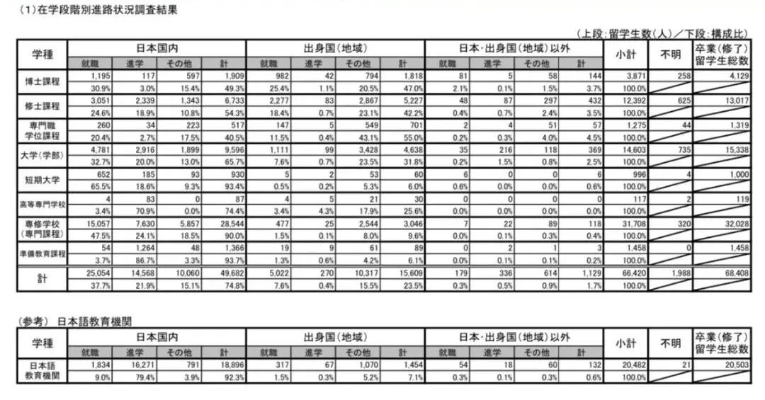 21世紀(jì)佳益出國留學(xué)