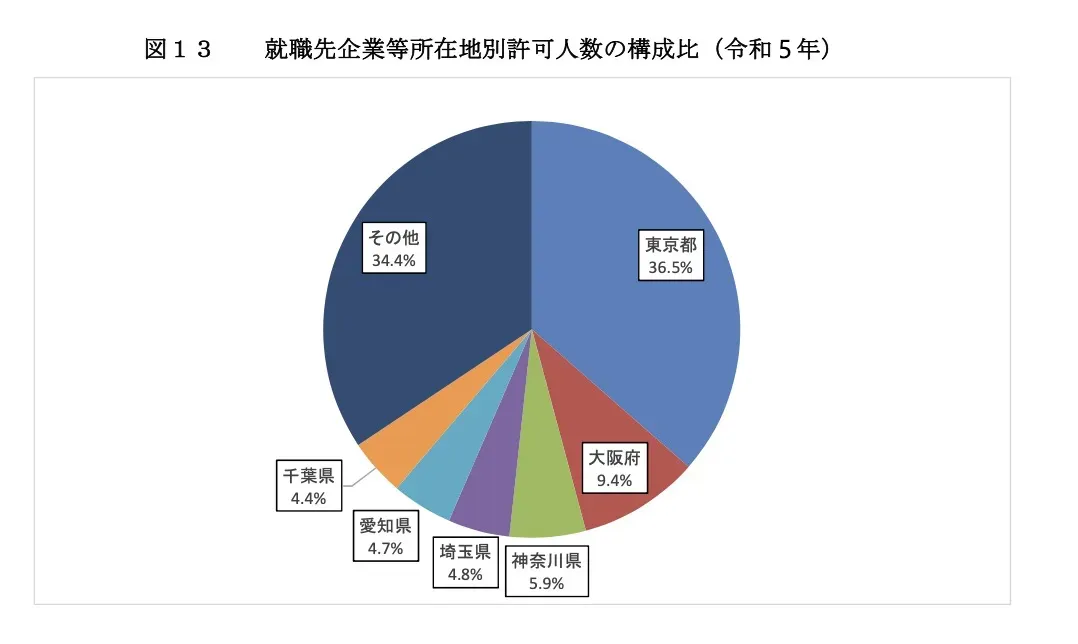 21世紀(jì)佳益出國留學(xué)