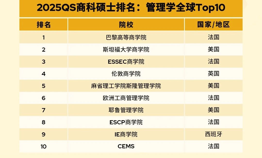 21世紀(jì)佳益出國(guó)留學(xué)