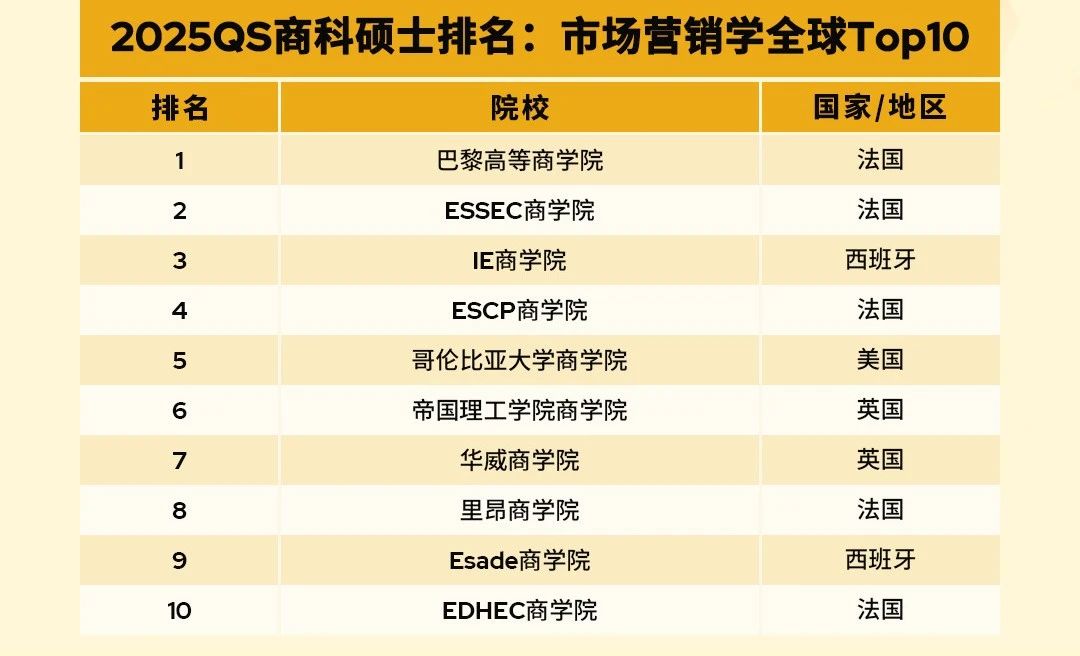 21世紀(jì)佳益出國(guó)留學(xué)