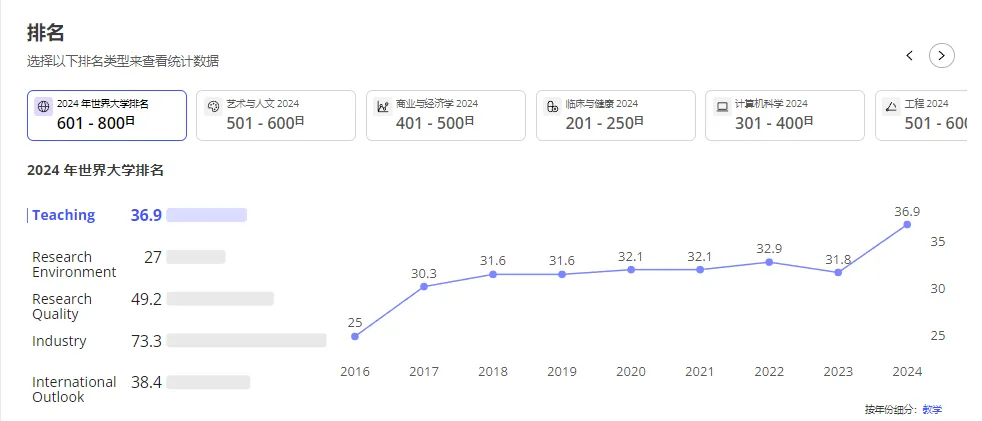 21世紀佳益出國留學(xué)