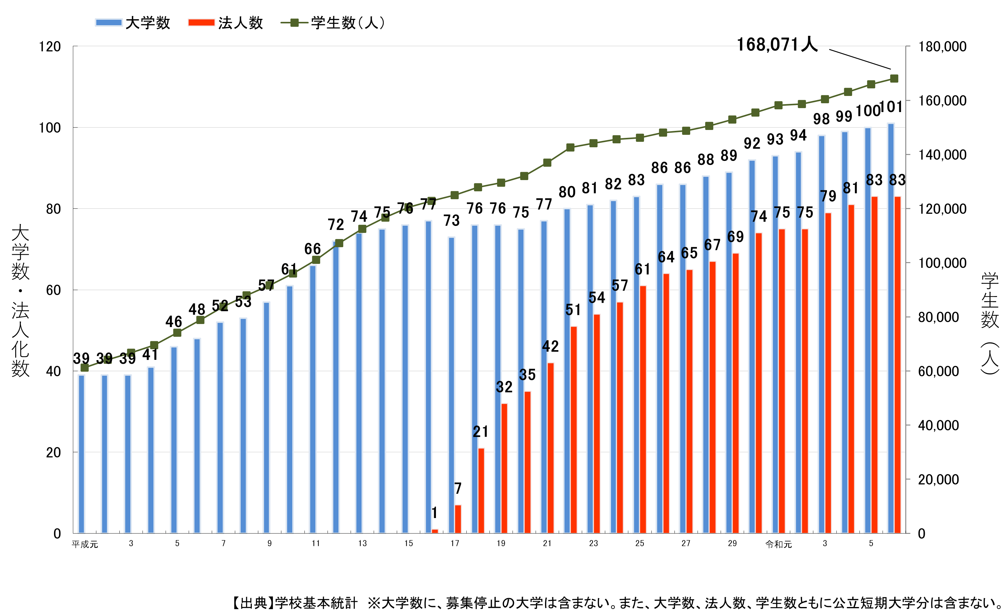 21世紀(jì)佳益出國留學(xué)