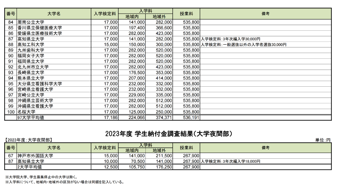 21世紀(jì)佳益出國留學(xué)