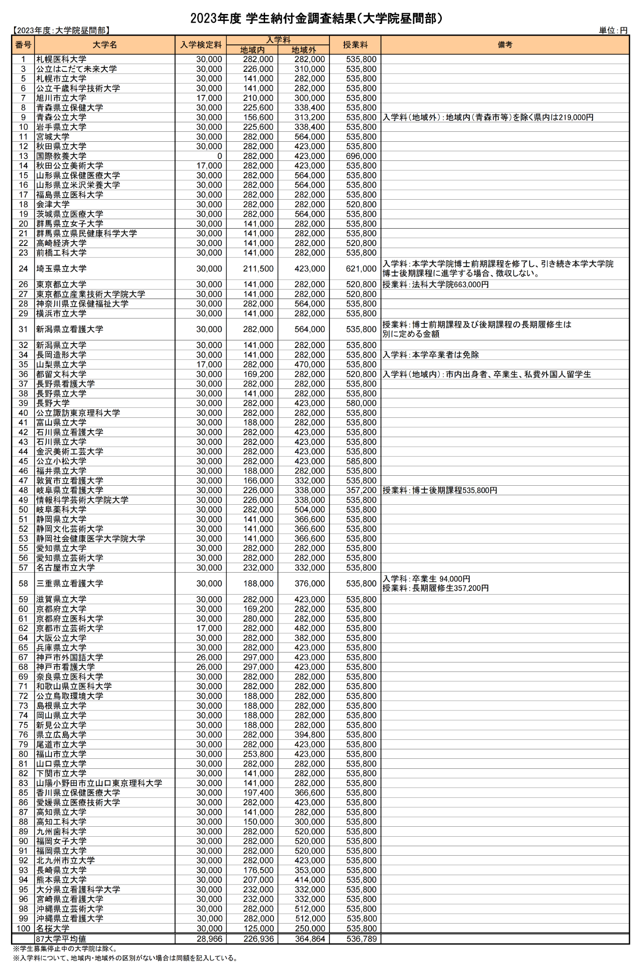 21世紀(jì)佳益出國留學(xué)