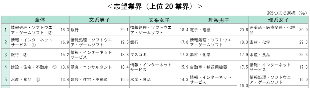 21世紀(jì)佳益出國留學(xué)