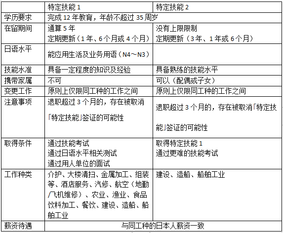 21世紀(jì)佳益出國留學(xué)