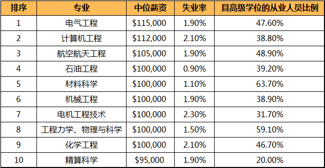 21世紀佳益出國留學