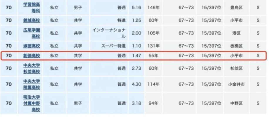 21世紀佳益出國留學