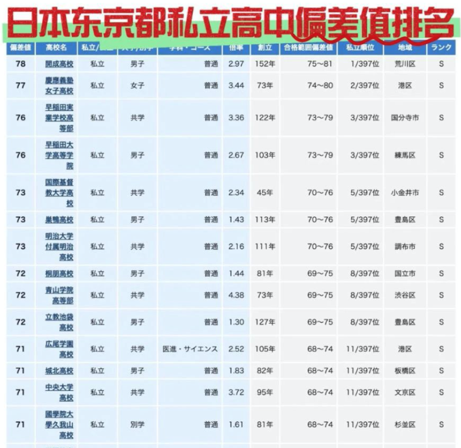 21世紀佳益出國留學