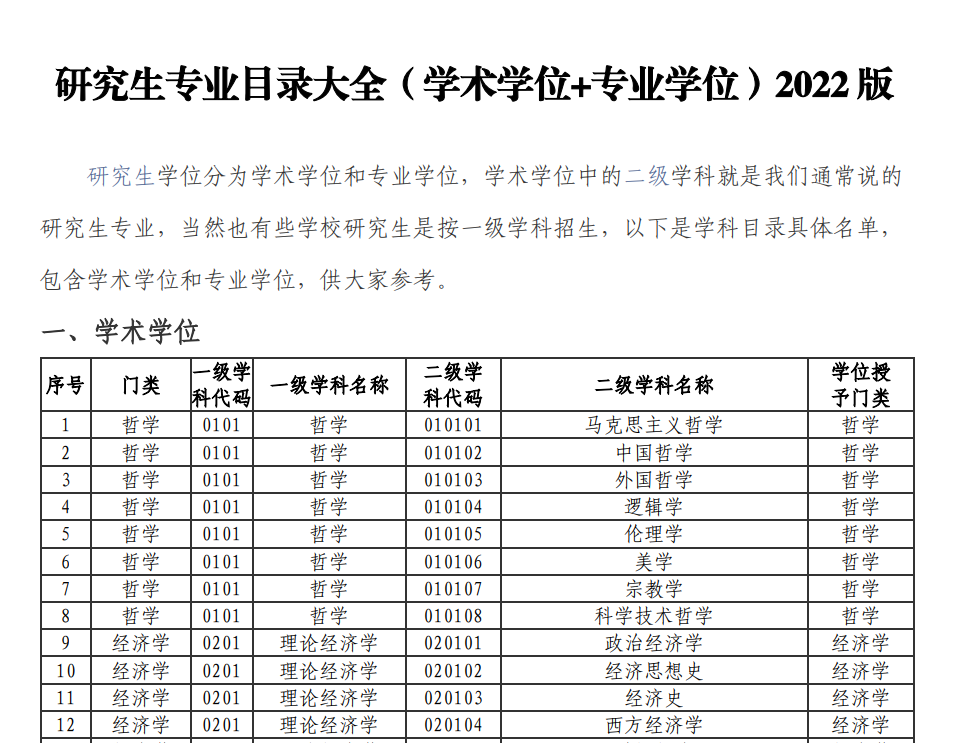 21世紀(jì)佳益出國留學(xué)