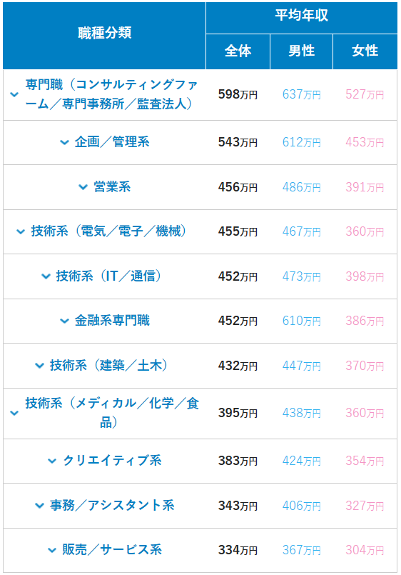 21世紀佳益出國留學