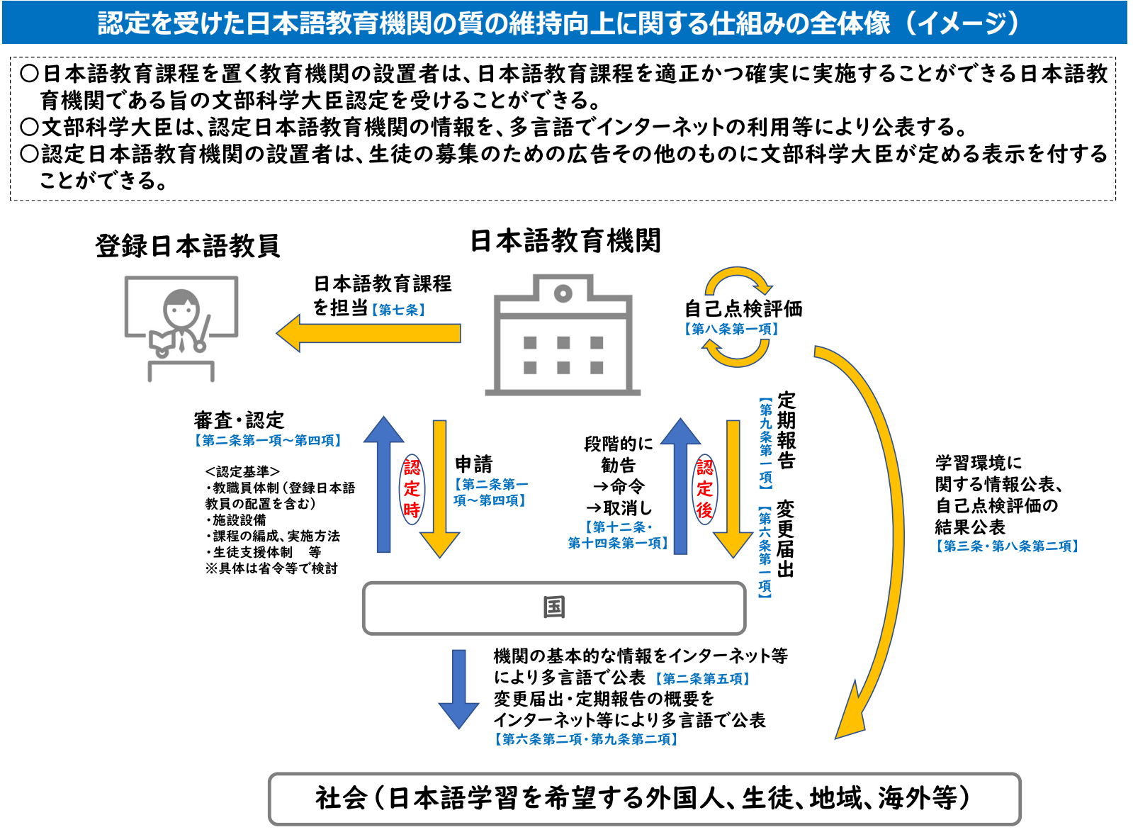 21世紀(jì)佳益出國(guó)留學(xué)