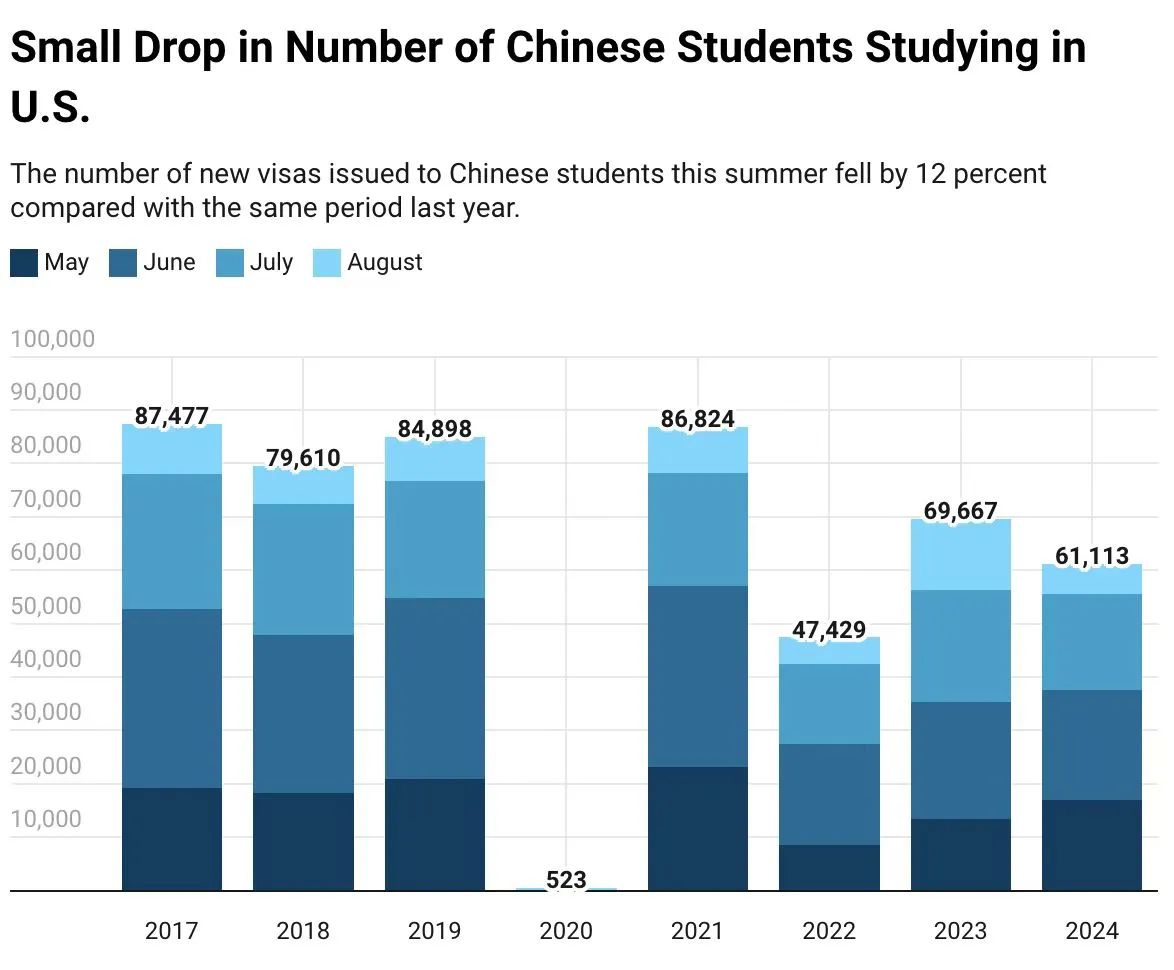 21世紀(jì)佳益出國留學(xué)