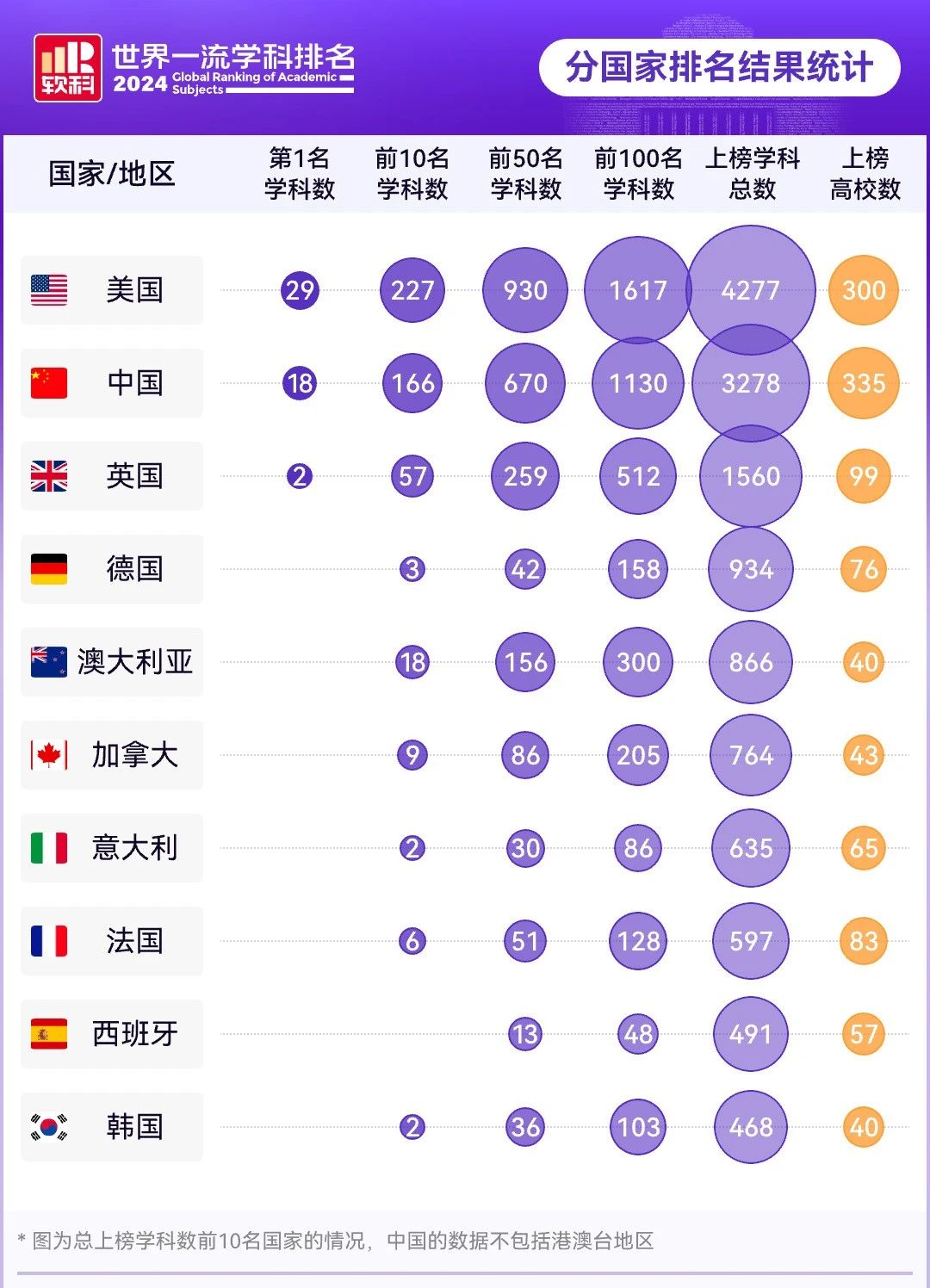 21世紀(jì)佳益出國留學(xué)