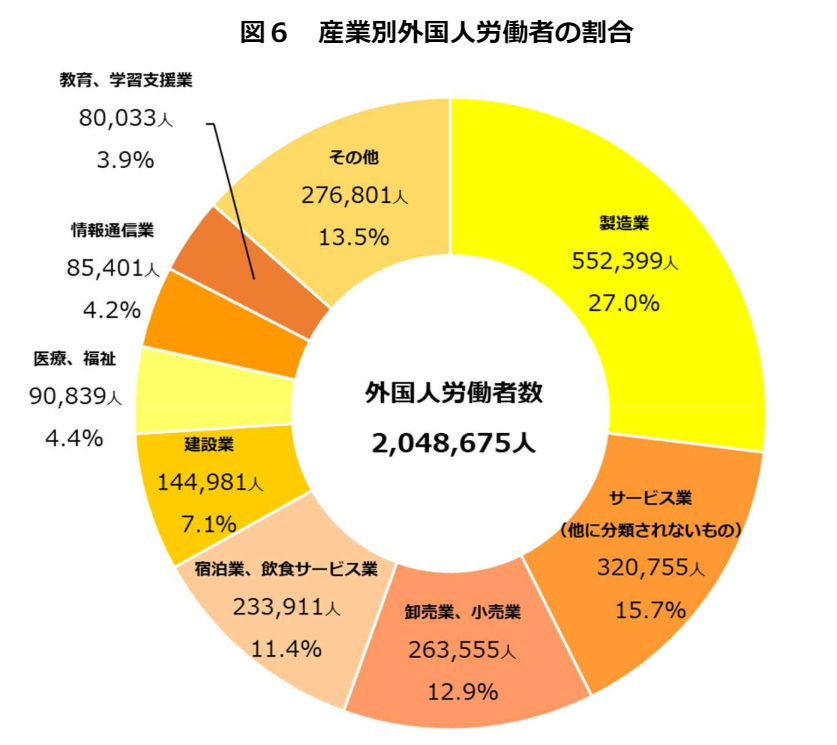 21世紀(jì)佳益出國留學(xué)