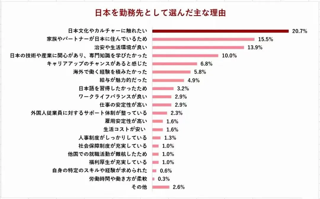 21世紀(jì)佳益出國(guó)留學(xué)