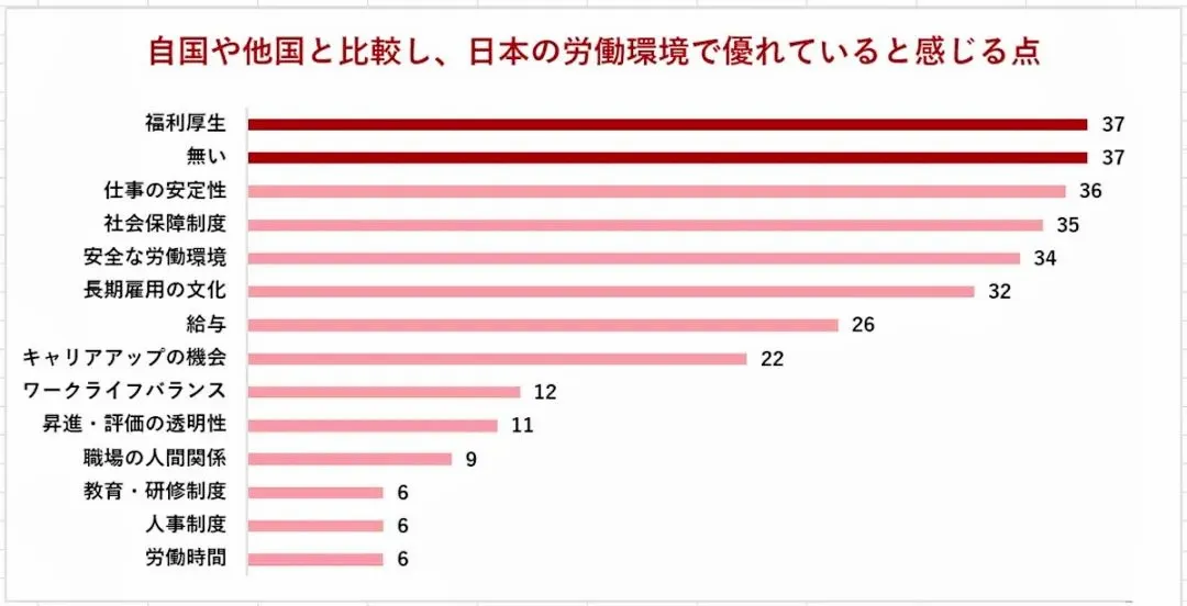 21世紀(jì)佳益出國(guó)留學(xué)